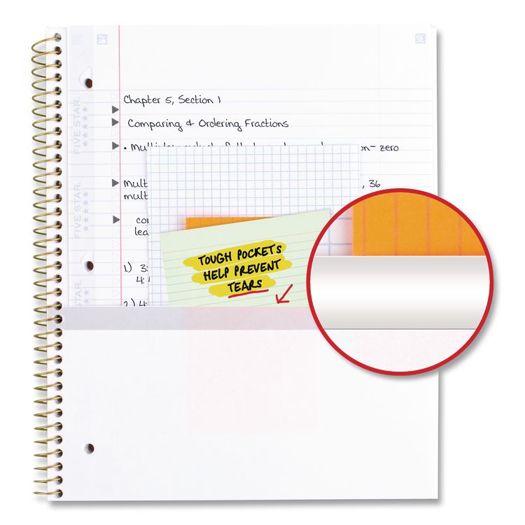 Style Wirebound Notebook, 1-Subject, Medium/College Rule, Randomly Assorted Cover Color, (80) 11 x 8.5 Sheets