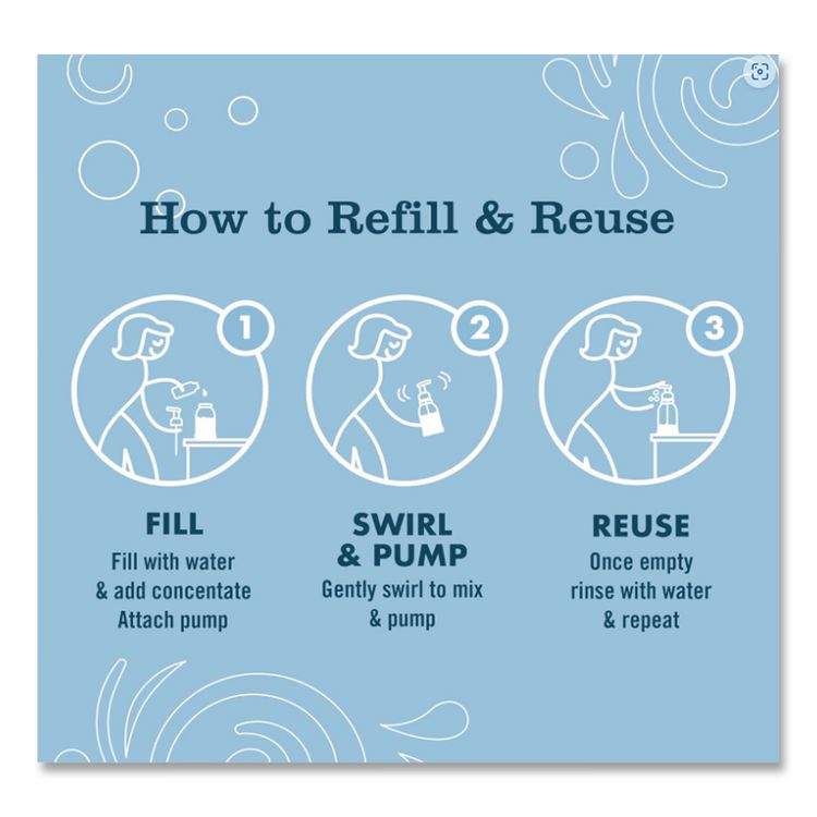 Clean Day Concentrated Foaming Hand Soap Dispenser Refill, Rain Water, 2 oz Bottle, 2/Pack