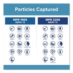 True HEPA Air Purifier Filter, 12 x 6.75 x 2