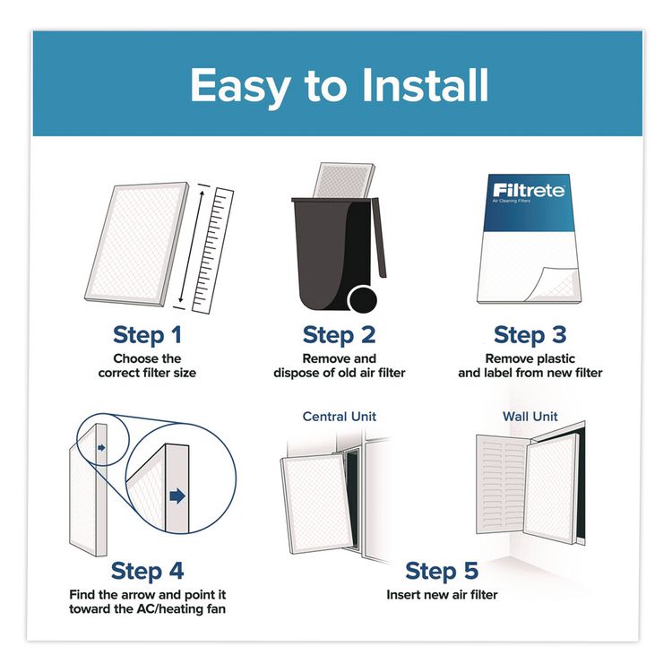 True HEPA Air Purifier Filter, 12 x 6.75 x 2