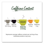 Green Tea Pods, 1.90 Oz, 18/box