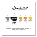 Lemon Lift Black Tea, 28/box