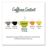 Green Tea With Lemon, Lemon, 0.34 Lbs, 28/box