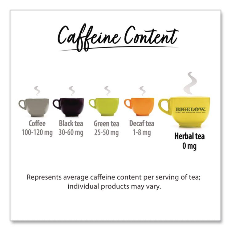 Orange And Spice Herbal Tea, 28/box