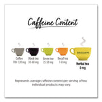 Cranberry Apple Herbal Tea, 28/box