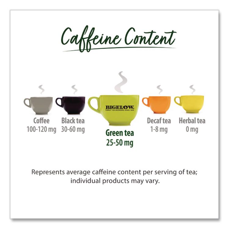 Steep Tea, Pure Green, 0.91 Oz Tea Bag, 20/box