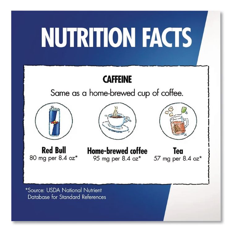 Energy Drink, Sugar-Free, 8.4 Oz Can, 24/carton