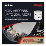 X70 Cloths, Jumbo Roll, Perf., 12.4 x 12.2, White, 870 Towels/Roll