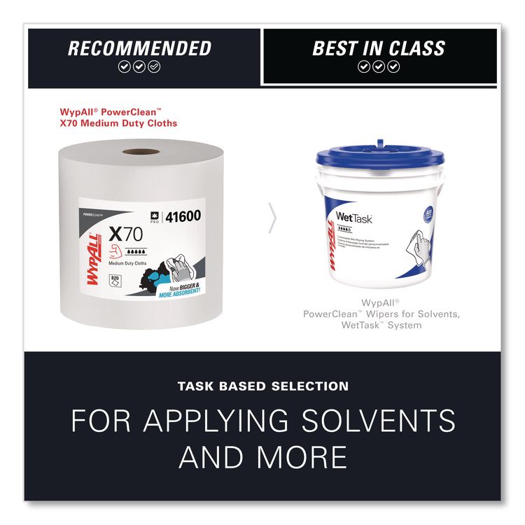 X70 Cloths, Jumbo Roll, Perf., 12.4 x 12.2, White, 870 Towels/Roll