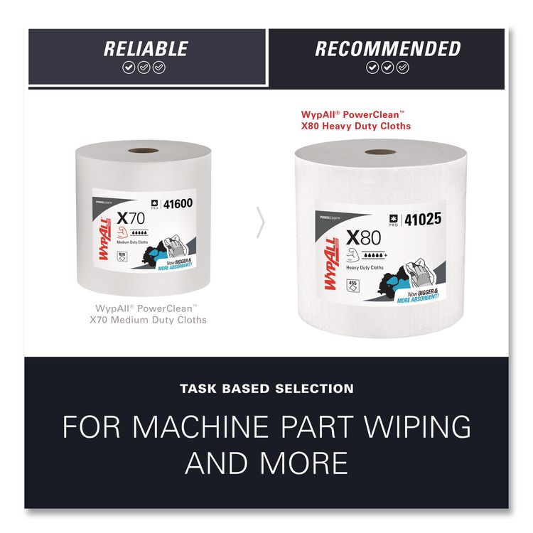 Power Clean X80 Heavy Duty Cloths, Jumbo Roll, 12.4 x 12.2, White, 475/Roll