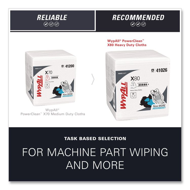 Power Clean X80 Heavy Duty Cloths, 1/4 Fold, 12.5 x 12, White, 50/Box, 4 Boxes/Carton