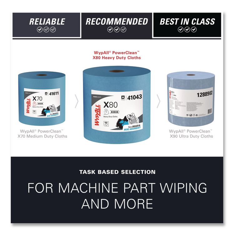 Power Clean X80 Heavy Duty Cloths, Jumbo Roll, 12.4 x 12.2, Blue, 475/Roll