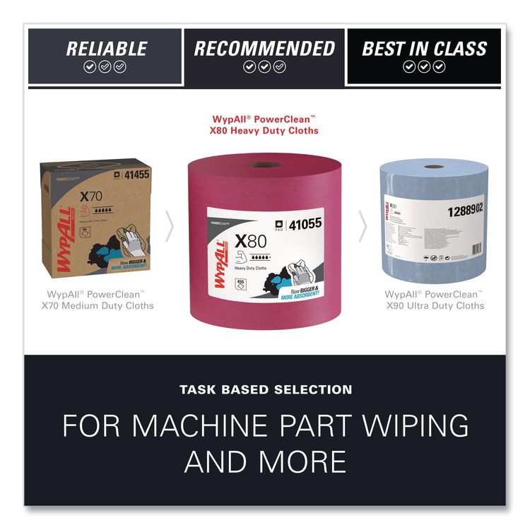 Power Clean X80 Heavy Duty Cloths, Jumbo Roll, 12.4 x 12.2, Red, 475 Wipers/Roll