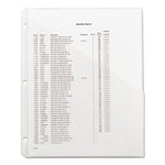 Organized Up Poly Slash Jackets, 2-Sections, Letter Size, Clear, 5/pack