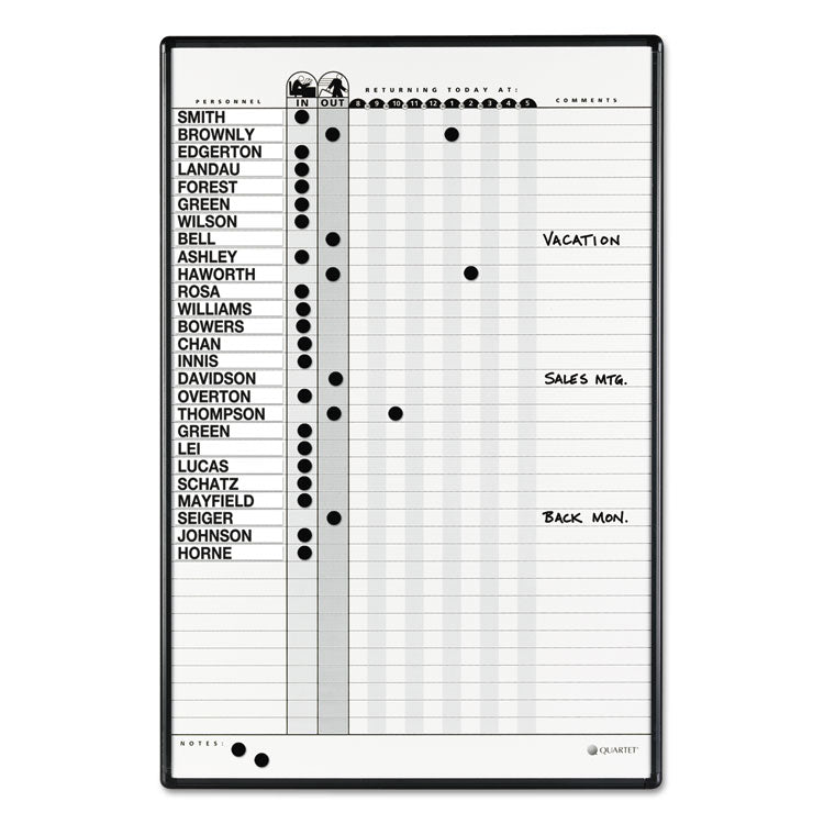 Employee In/Out Board System, 36-Person Tracking, 24" x 36", White/Gray Surface, Black Aluminum Frame