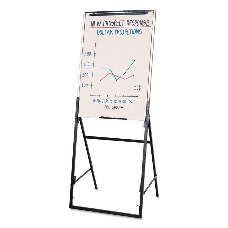 Futura Dry Erase Presentation Easel, 26" x 35", White Surface, Black Steel Frame