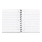 Single-Subject Wirebound Notebooks, Medium/College Rule, Randomly Assorted Kolor Kraft Front Covers, (80) 11 x 8.88 Sheets