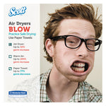 Essential Center-Pull Towels, Absorbency Pockets, 2-Ply, 8 x 15, White, 500/Roll, 4 Rolls/Carton