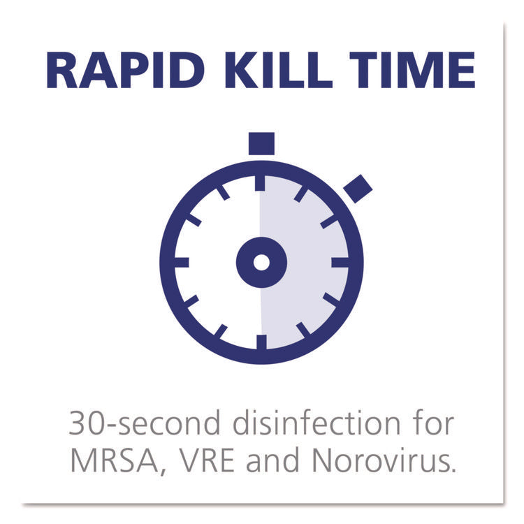 Professional Surface Disinfectant, Fresh Citrus, 1 Gal Bottle