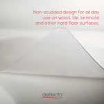 All Day Use Non-Studded Chair Mat For Hard Floors, 45 X 53, Wide Lipped, Clear