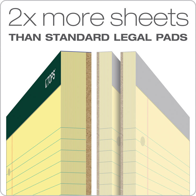 Double Docket Ruled Pads, Wide/legal Rule, 100 Canary-Yellow 8.5 X 11.75 Sheets, 6/pack