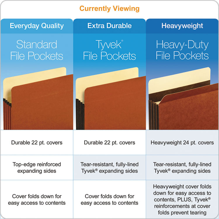 File Pocket with Tyvek, 5.25" Expansion, Letter Size, Redrope, 10/Box