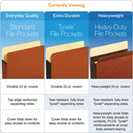 File Pocket with Tyvek, 3.5" Expansion, Legal Size, Redrope, 10/Box