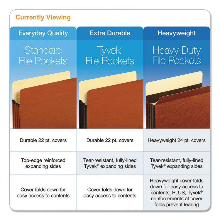 Standard Expanding File Pockets, 5.25" Expansion, Letter Size, Redrope, 10/Box