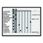 Employee In/Out Board System, 15-Person Tracking, 24" x 18", White/Gray Surface, Black Aluminum Frame
