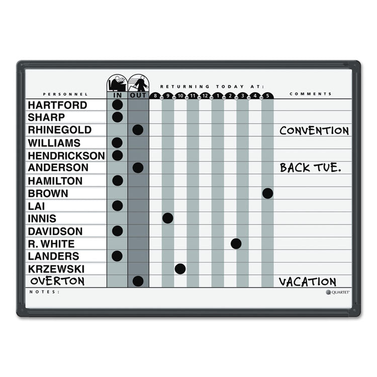 Employee In/Out Board System, 15-Person Tracking, 24" x 18", White/Gray Surface, Black Aluminum Frame