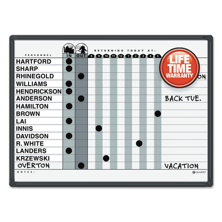 Employee In/Out Board System, 15-Person Tracking, 24" x 18", White/Gray Surface, Black Aluminum Frame