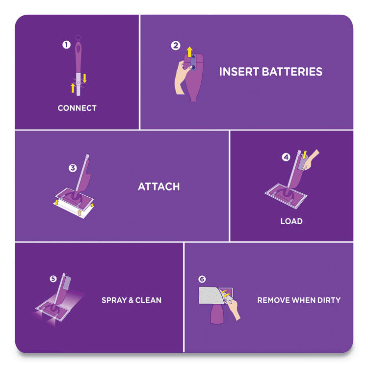 WetJet System Cleaning-Solution Refill, Gain Scent, 1.25 L Bottle, 4/Carton