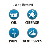 SUPRO MAX Heavy Duty Hand Cleaner, Refill for GOJO PRO TDX Dispenser, Floral Scent, 5,000 mL, 2/Carton