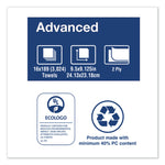 Multifold Paper Towels, 2-Ply, 9.13 x 9.5, White, 189/Pack, 16 Packs/Carton