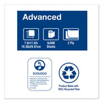 Centerfeed Hand Towel, 2-Ply, 7.6 X 11.8, White, 500/roll, 6 Rolls/carton