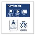 Centerfeed Hand Towel, 2-Ply, 7.6 X 11.8, White, 600/roll, 6 Rolls/carton