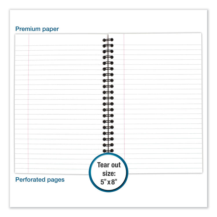 Wirebound Business Notebook, 1-Subject, Wide/Legal Rule, Black Linen Cover, (80) 8 x 5 Sheets