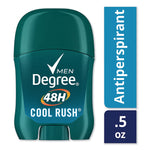 Men Dry Protection Anti-Perspirant, Cool Rush, 1/2 Oz, 36/carton