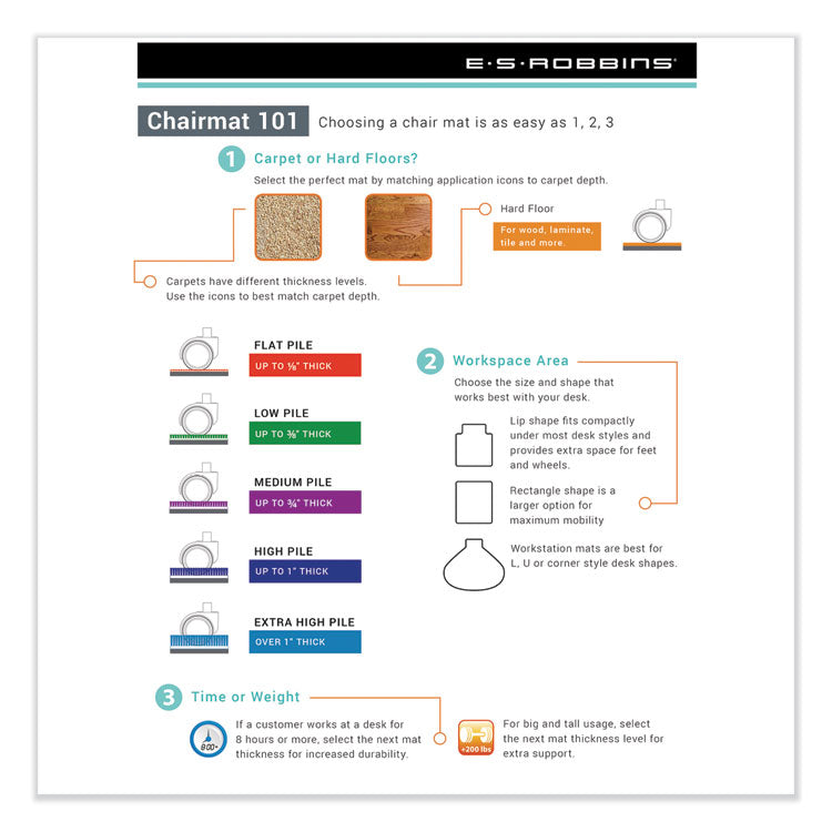 Natural Origins Chair Mat With Lip For Carpet, 36 X 48, Clear