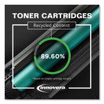 Remanufactured Black High-Yield Toner, Replacement for 330-2209, 6,000 Page-Yield
