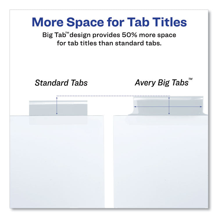 Insertable Big Tab Dividers, 5-Tab, Double-Sided Gold Edge Reinforcing, 11 x 8.5, White, Clear Tabs, 1 Set