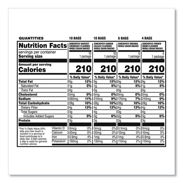 Variety Mix, Assorted Flavors, 1.5 oz Bags, 30 Bags/Carton