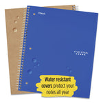 Wirebound Notebook, 5-Subject, Wide/Legal Rule, Randomly Assorted Cover Color, (200) 10.5 x 8 Sheets