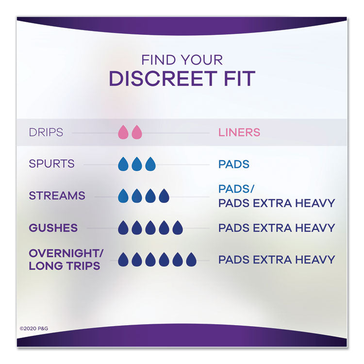 Discreet Incontinence Liners, Very Light Absorbency, Long, 44/pack, 3 Packs/carton