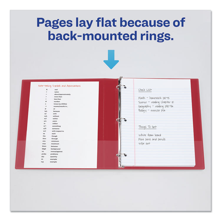 Durable Non-View Binder With Durahinge And Slant Rings, 3 Rings, 1" Capacity, 11 X 8.5, Red