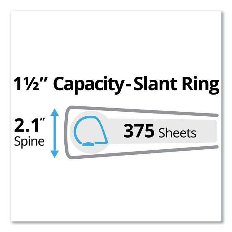 Durable Non-View Binder With Durahinge And Slant Rings, 3 Rings, 1.5" Capacity, 11 X 8.5, Blue