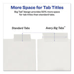 Insertable Big Tab Plastic Dividers, 8-Tab, 11 X 8.5, Clear, 1 Set