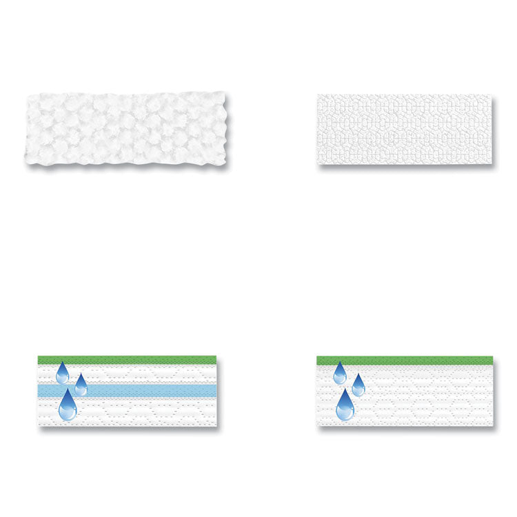 Sweeper Mop, 10 x 4.8 White Cloth Head, 46" Silver/Green Aluminum/Plastic Handle