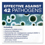 Disinfecting Cleaner with Bleach, Fresh Scent, 32 oz Bottles, 8 Bottles and 2 Trigger Sprayers/Carton