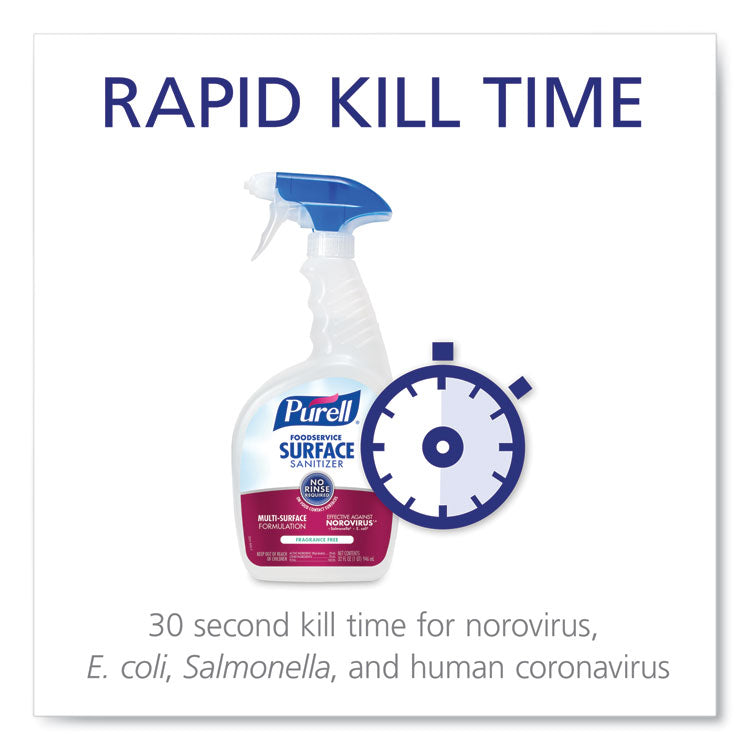 Body Fluid Spill Kit, 4.5" x 11.88" x 11.5", One Clamshell Case with 2 Single Use Refills/Carton